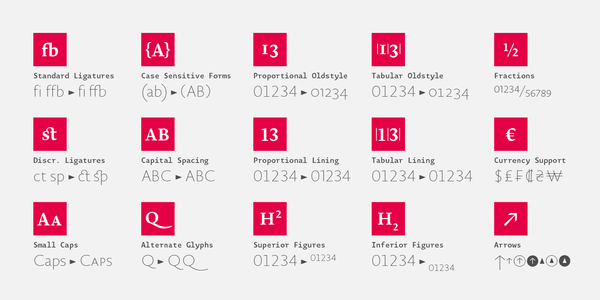 Small_atlas-font-foundry-typeface-collection-fontshop-novelsanshair-08@2x