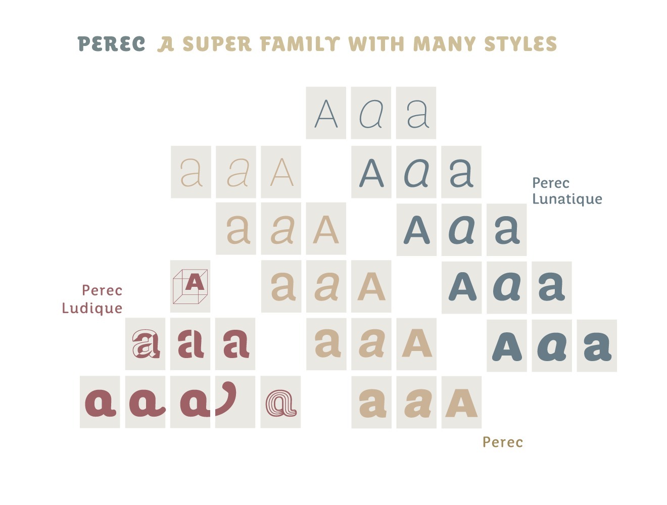  Perec is a super family with many styles. It was conceived for a variety of uses from immersive reading up to titling and display needs. Perec is a versatile, hybrid sanserif hard to classify. As it is the work of French writer Georges Perec, in whose oeuvre this typeface takes inspiration.